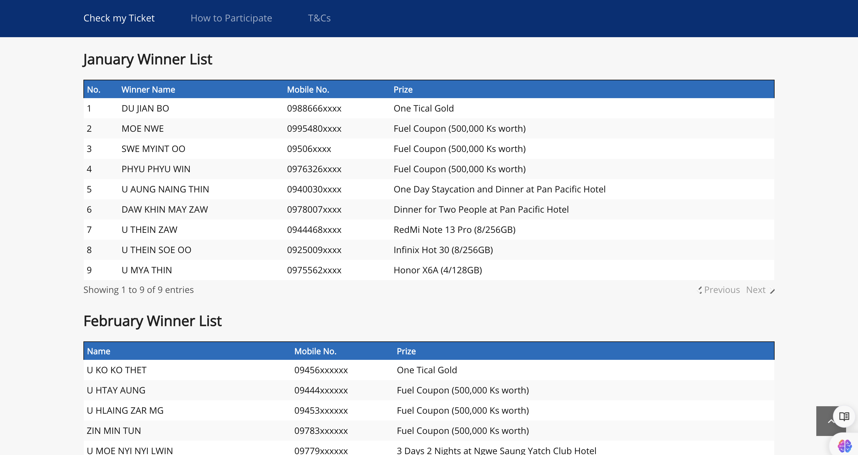 HTML Bootstrap Template by Pixel Rocket
