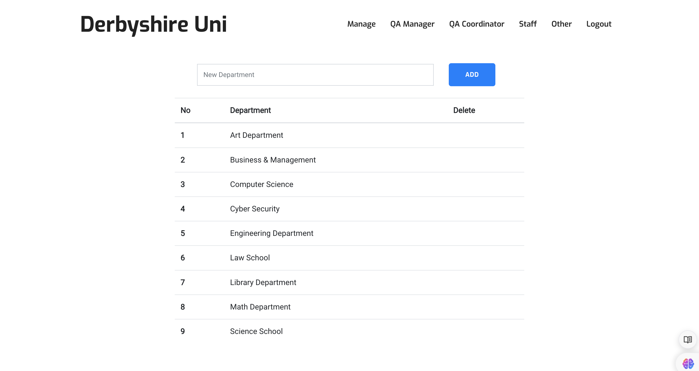HTML Bootstrap Template by Pixel Rocket